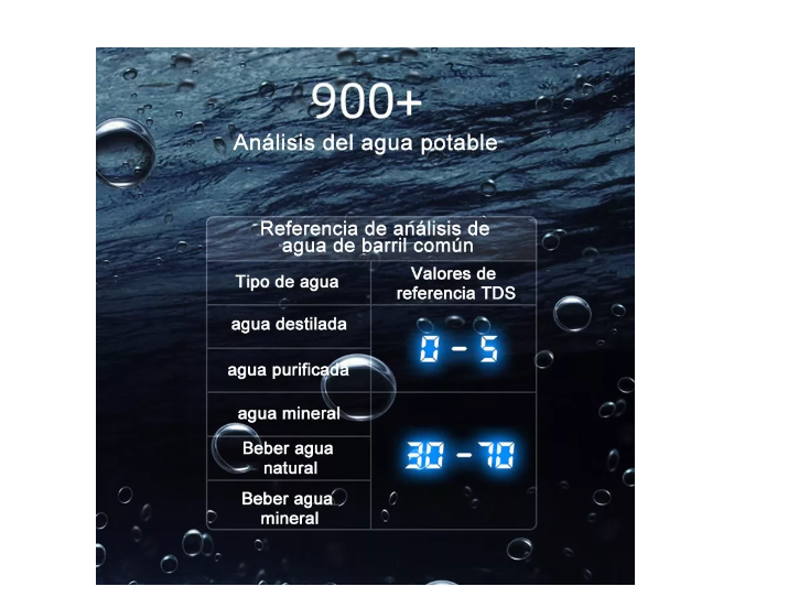 Dispensador agua inteligente+ENVIO GRATIS